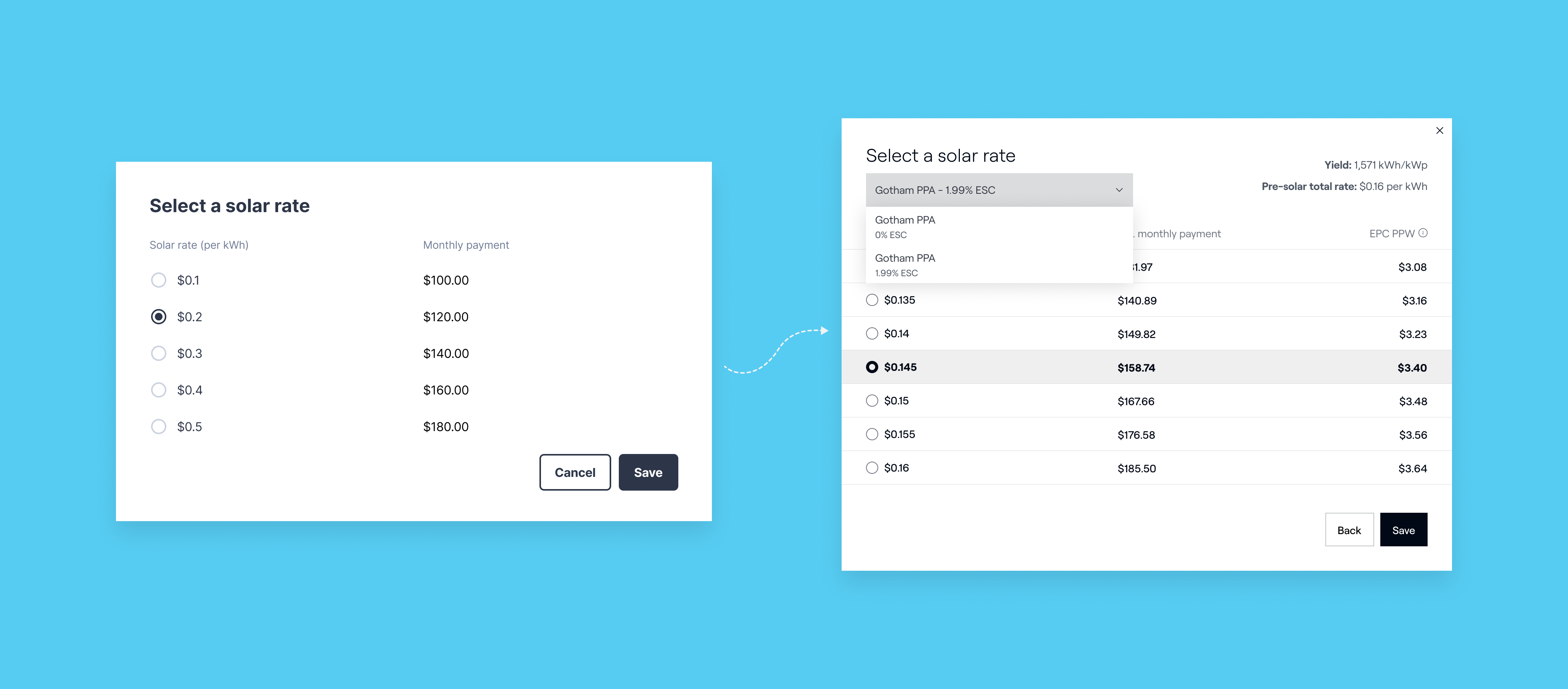 tpo modal improvement